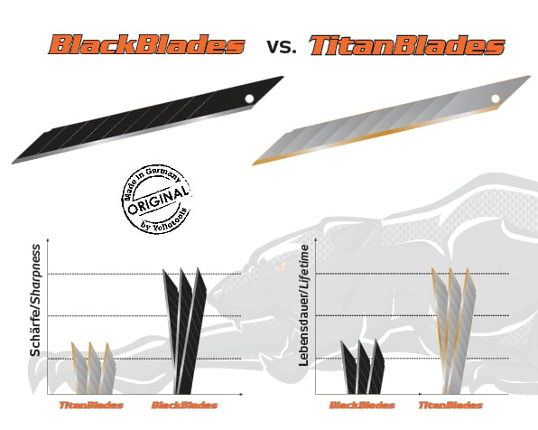 BlackBlades 9mm 30°